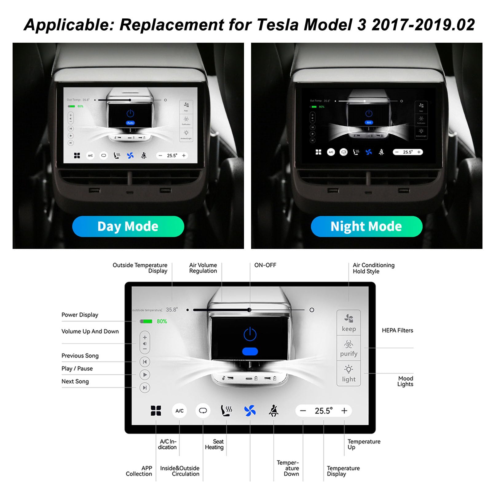 Amazon | テスラモデル用 7 インチ後部座席 LCD スクリーン、HD